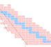 Electron'sZig-Zag
                                                          wave-like
                                                          pattern 